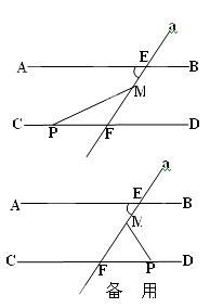 某開(kāi)發(fā)公司生產(chǎn)的960件新產(chǎn)品,需精加工后才能投放市場(chǎng),現(xiàn)在甲 乙兩個(gè)工廠都想加工這批產(chǎn)品,已知甲工廠單獨(dú)完成這批產(chǎn)品比乙工廠單獨(dú)加工完成這批產(chǎn)品多用20天,而乙工廠每天加工的件數(shù)是甲工廠每天加工件數(shù)的